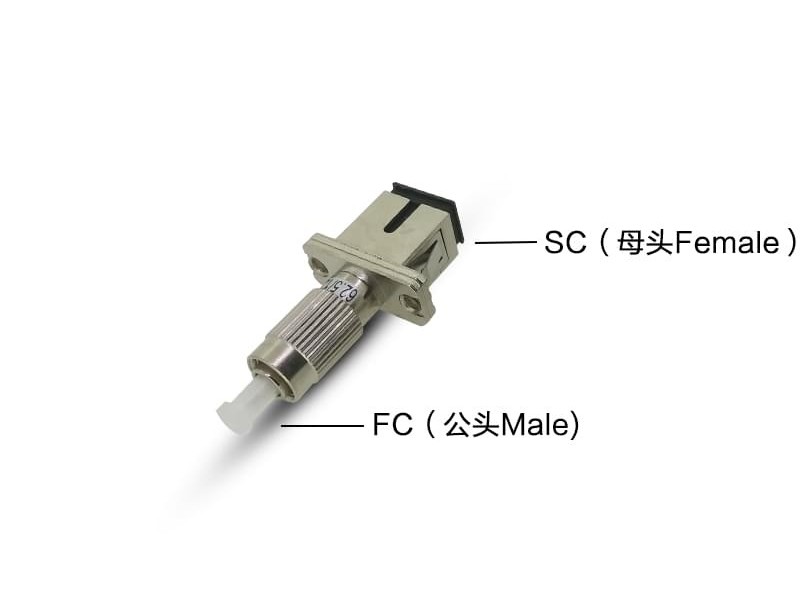SC母-FC公双工光纤适配器