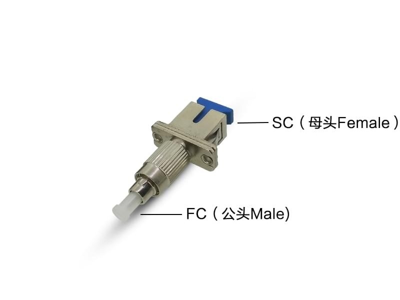 SC母-FC公双工光纤适配器