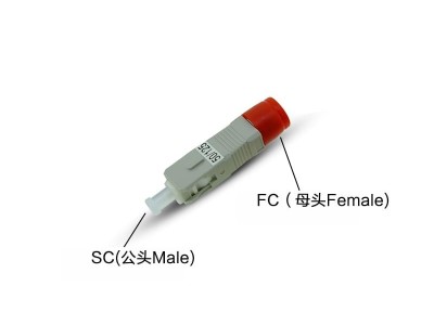 FC母-SC公光纤适配器