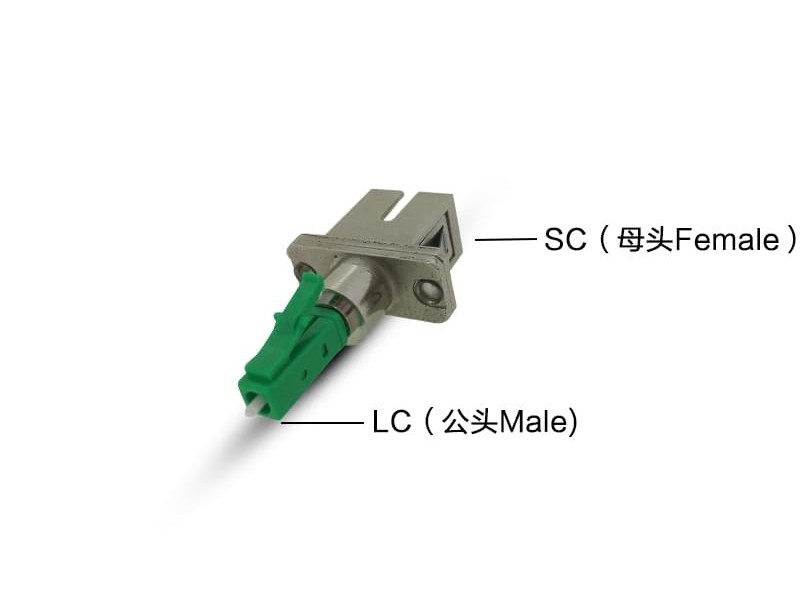 LC公-SC母光纤适配器