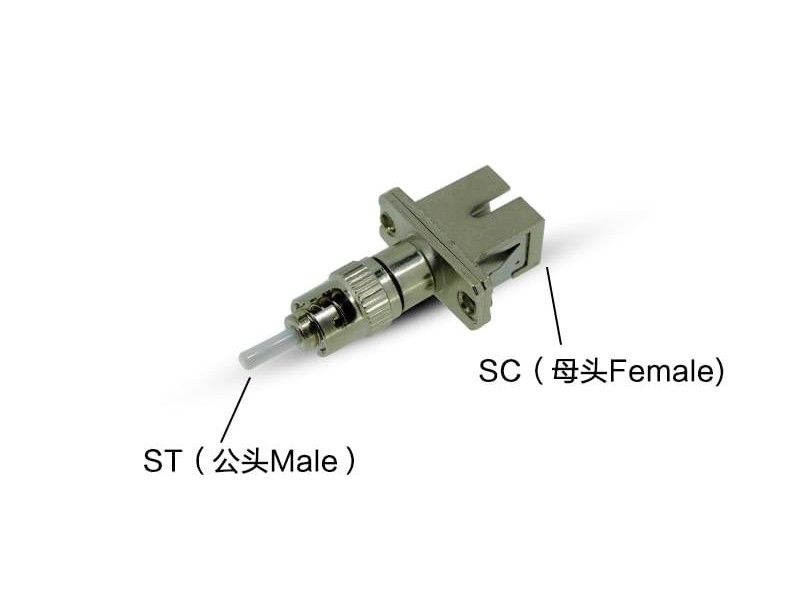 SC-ST 光纤转接器